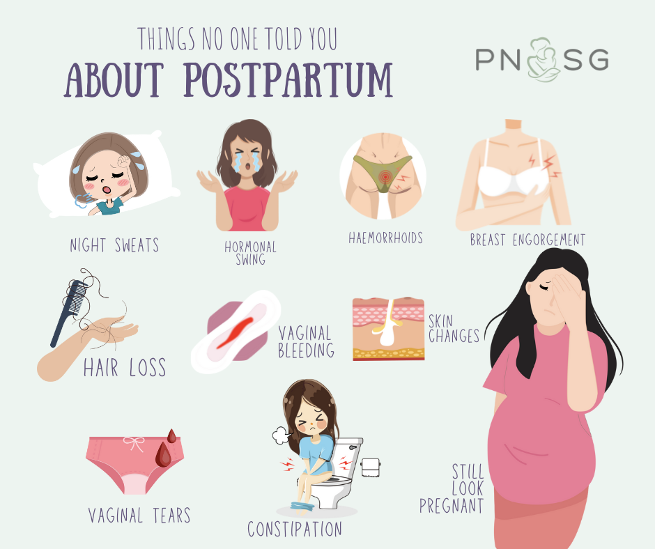 The Postpartum Period Broward Miami Health Institute